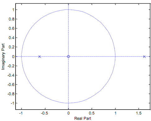 1744_Proper rational function4.png